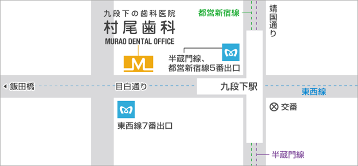 九段下駅徒歩3分の村尾歯科